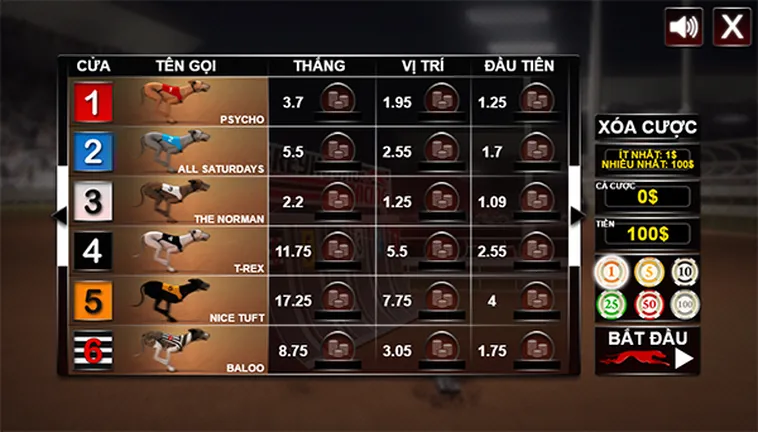 Cách Chơi Game Nhanh Đua Chó Tại HappyLuke Thắng Lớn Dễ Dàng